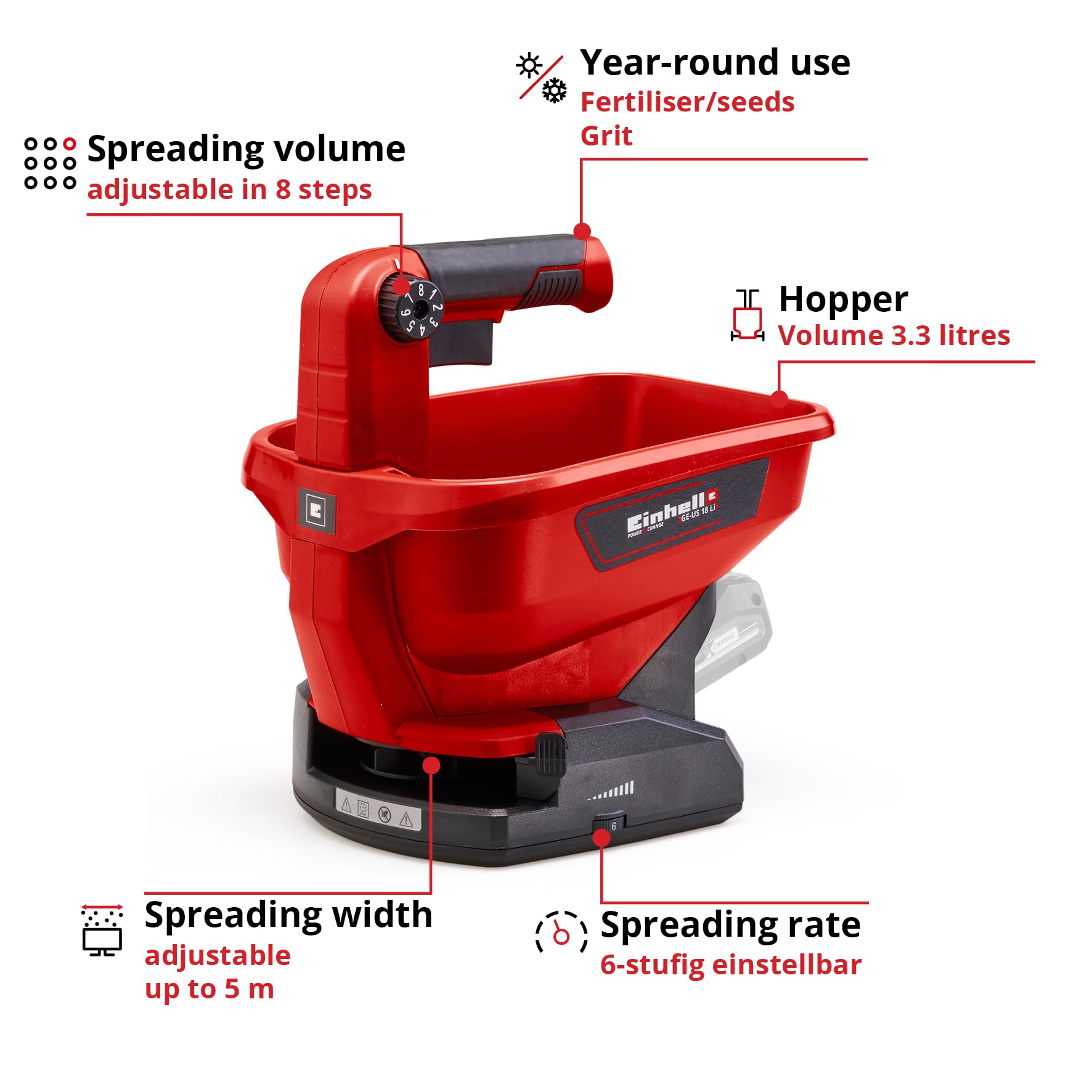 Einhell 18V Cordless Spreader – Power X-Change Fertilizer & Seed Tool