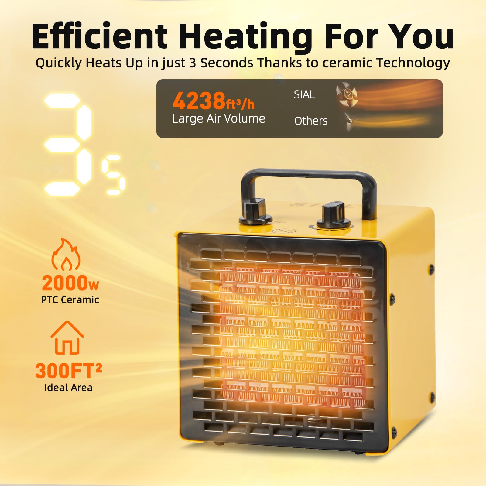SIAL 2000W Ceramic Space Heater – Portable Desk Fan with Thermostat