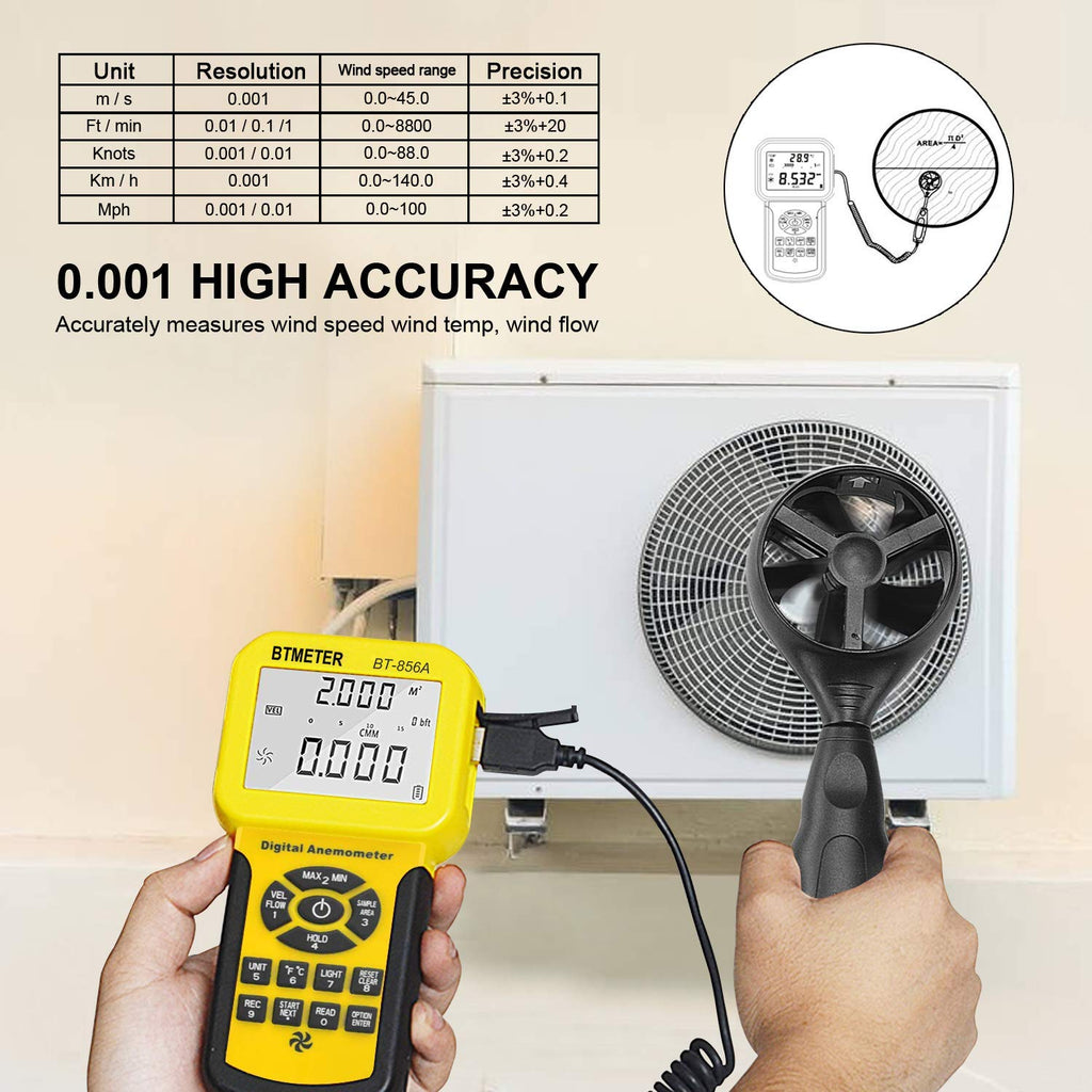 BTMETER BT-856A Pro CFM Anemometer | HVAC Wind Speed & Flow Meter with USB