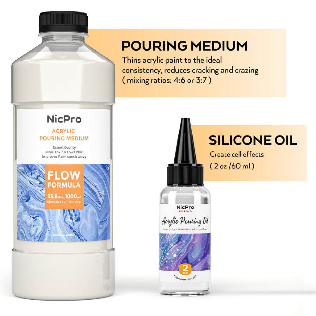 Nicpro Acrylic Pouring Kit – 19 Colors Fluid Art Starter Set with Tools