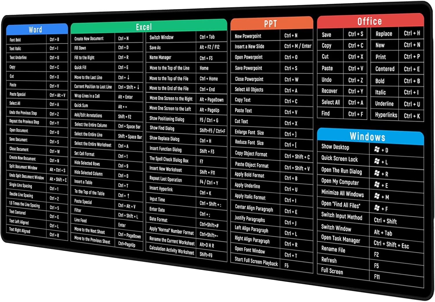 JIALONG Excel Shortcuts Mouse Pad – XXL Extended Desk Mat (900x400mm)