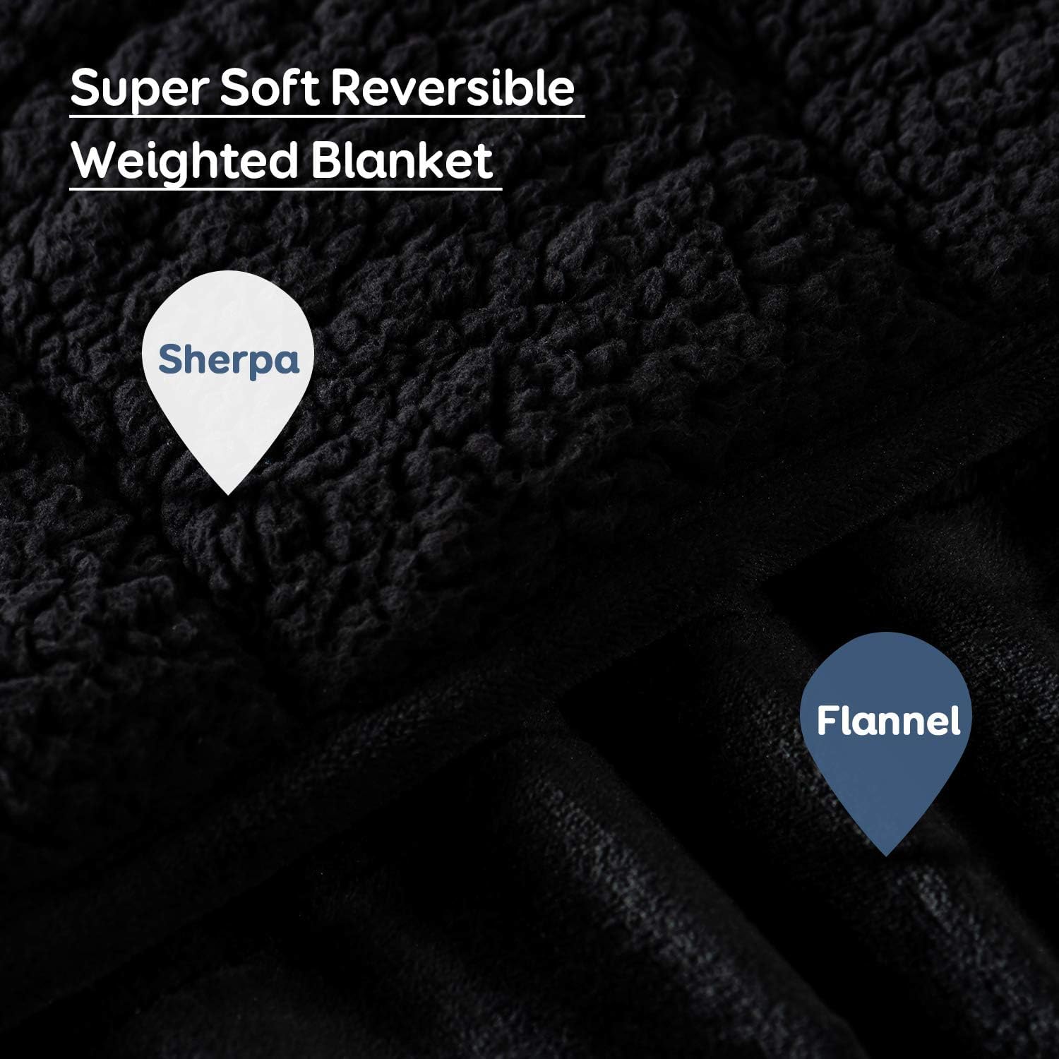 Sivio Sherpa Fleece Weighted Blanket | 7kg Reversible Plush Throw - Black