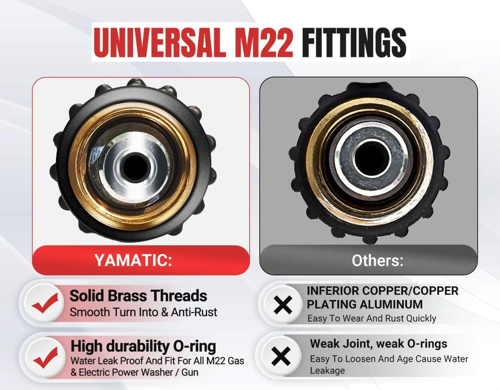 YAMATIC Pressure Washer Hose | 50FT 1/4" Kink Resistant 3200 PSI