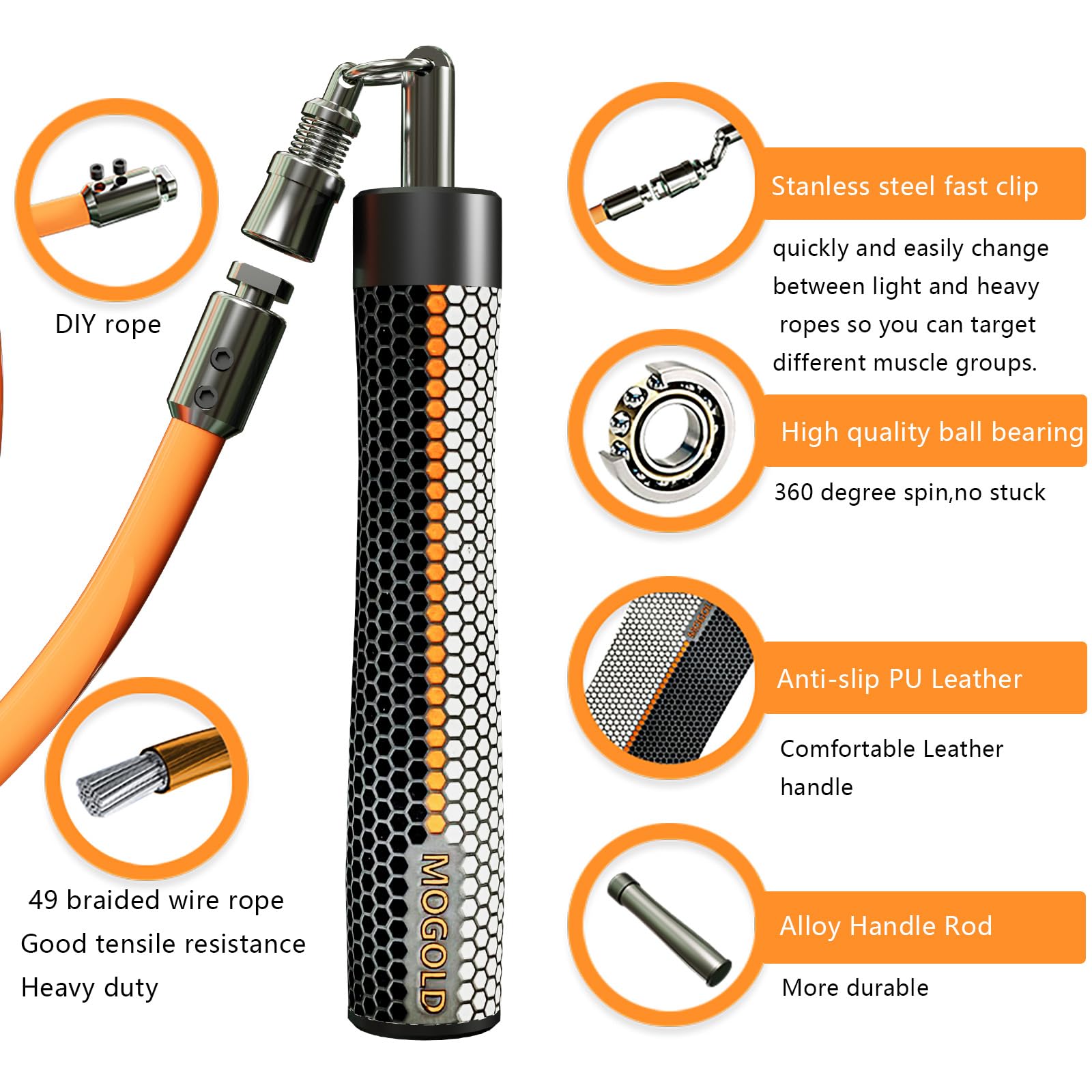 Mogold Weighted Jump Rope Set | Interchangeable PVC Steel Wires
