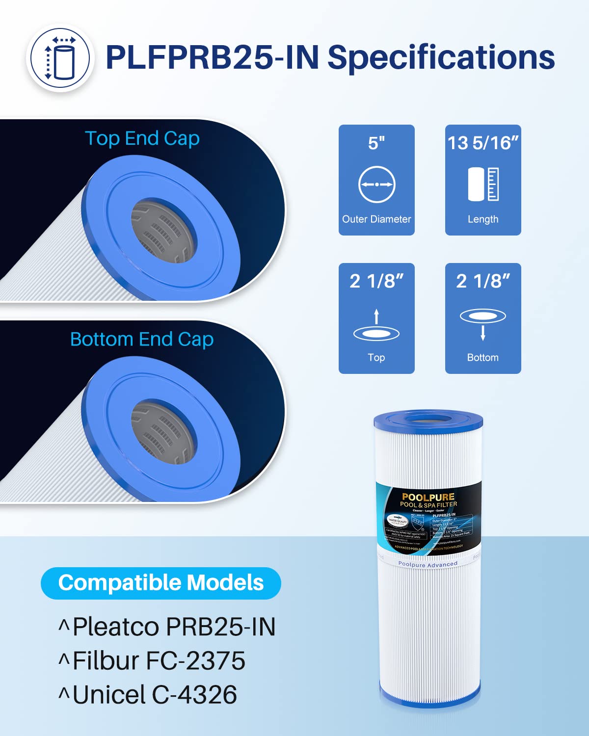 POOLPURE Hot Tub Filter Replacement | PRB25-IN, C-4326, FC-2375 | 2 Pack