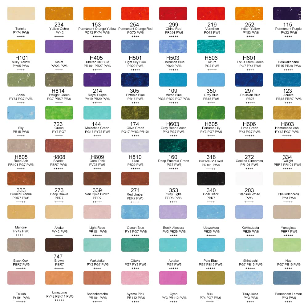 Paul Rubens Oil Pastels Set | 72 Soft Creamy Colors for Sea & Landscape