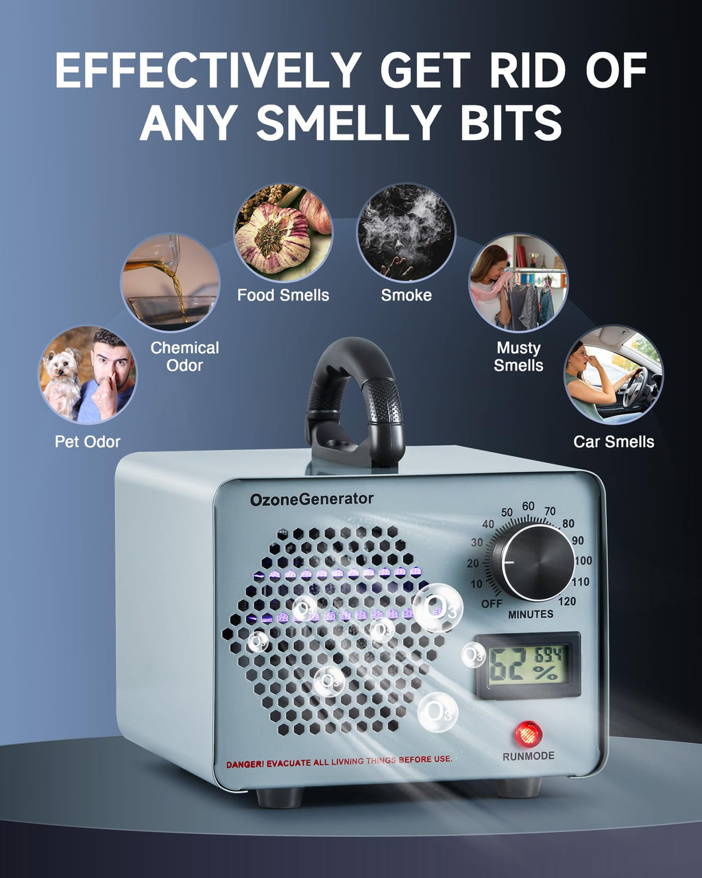 Creworks Ozone Generator | 25000mg/h Commercial Odor Eliminator Machine