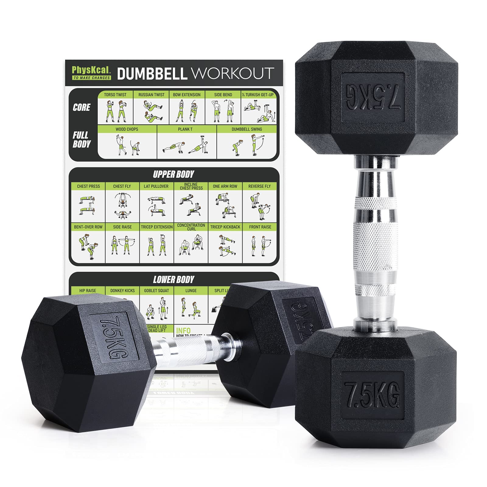 PhysKcal Odourless Poly Rubber Hex Dumbbells - 7.5kg Pair Home Gym Weights