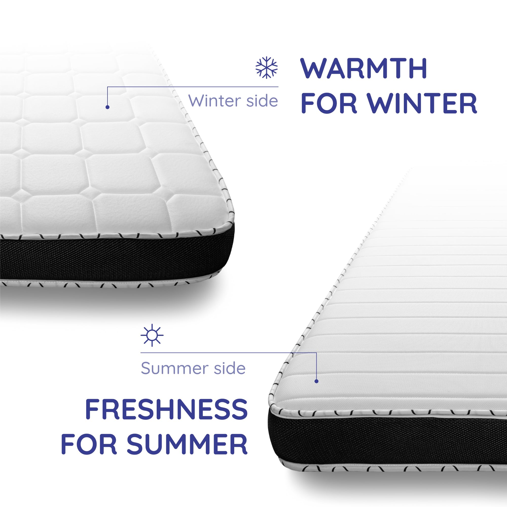 Cosmos Upsilon 3ft Single Memory Foam Mattress – 7-Zone Back Support