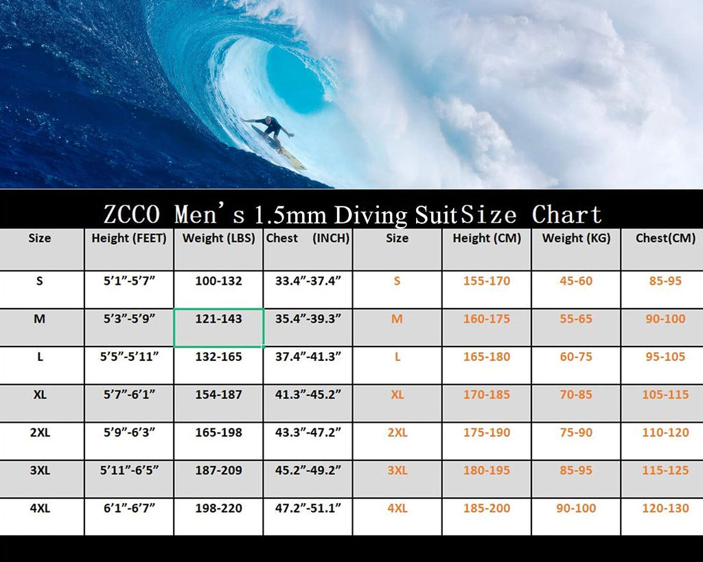 ZCCO Men's 1.5mm Neoprene Full Body Wetsuit | Back Zip Diving Suit
