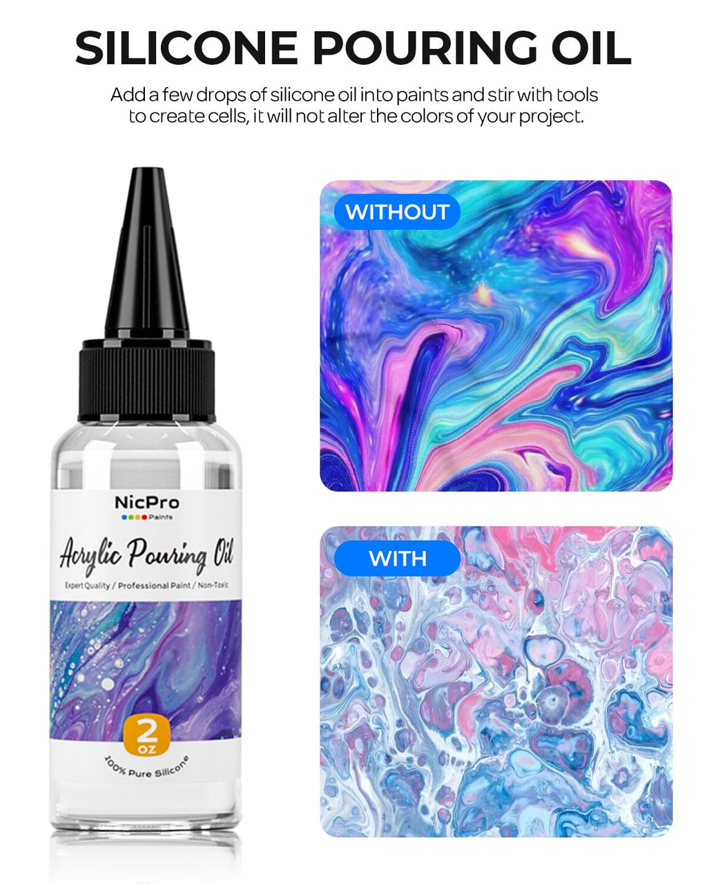 Nicpro 8 Color Bulk Acrylic Pour Paint Set - Premixed High Flow Art Kit