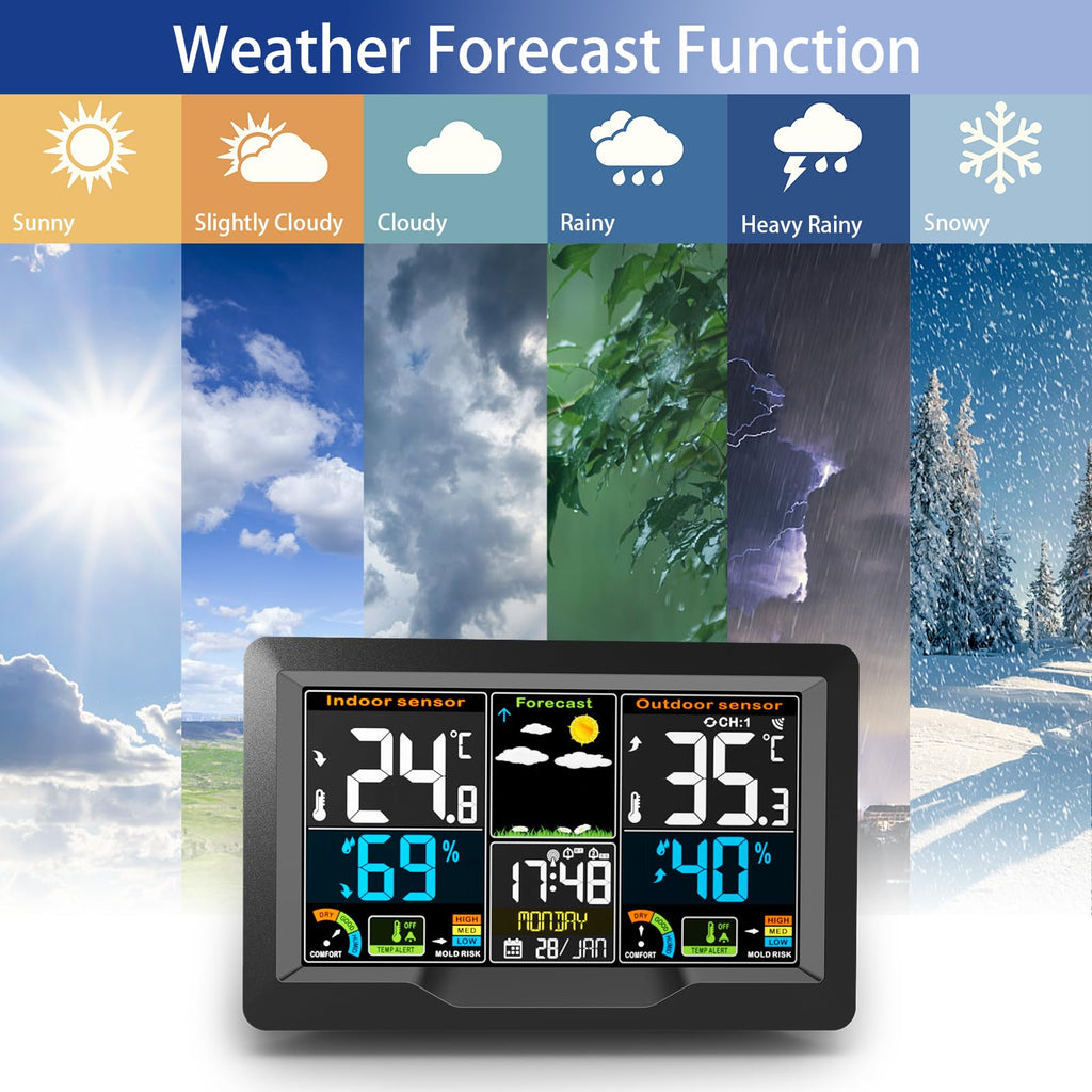 Qxmcov Wireless Weather Station – Large LCD Digital Thermometer & Sensor