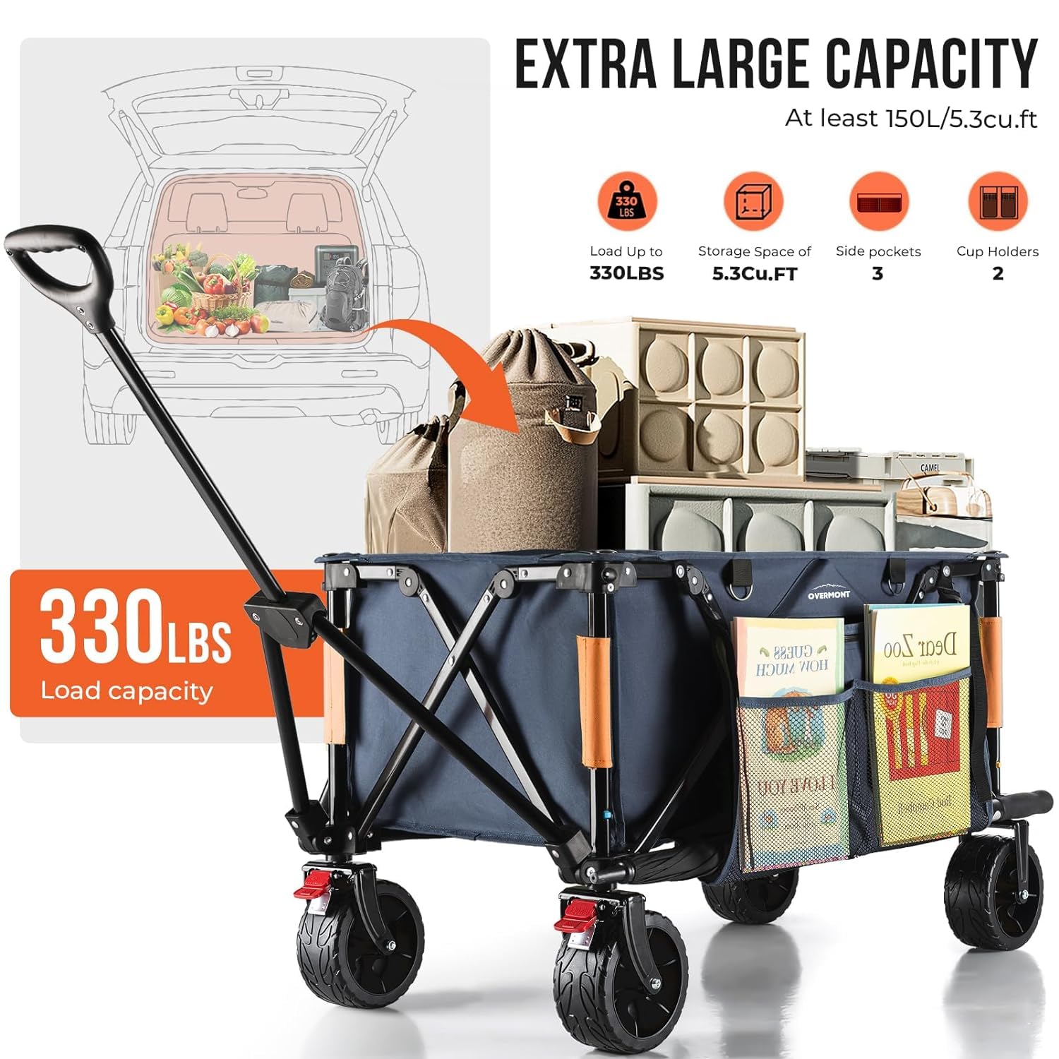 Overmont Heavy Duty Folding Beach Wagon – 330lbs All-Terrain Camping Cart