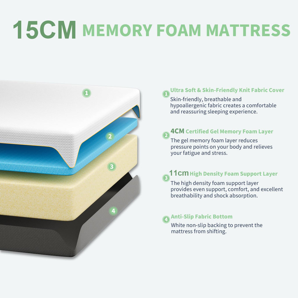 Doubleslee Memory Foam Mattress, 3FT Single Mattress, Medium, 90x190x15cm - image 3