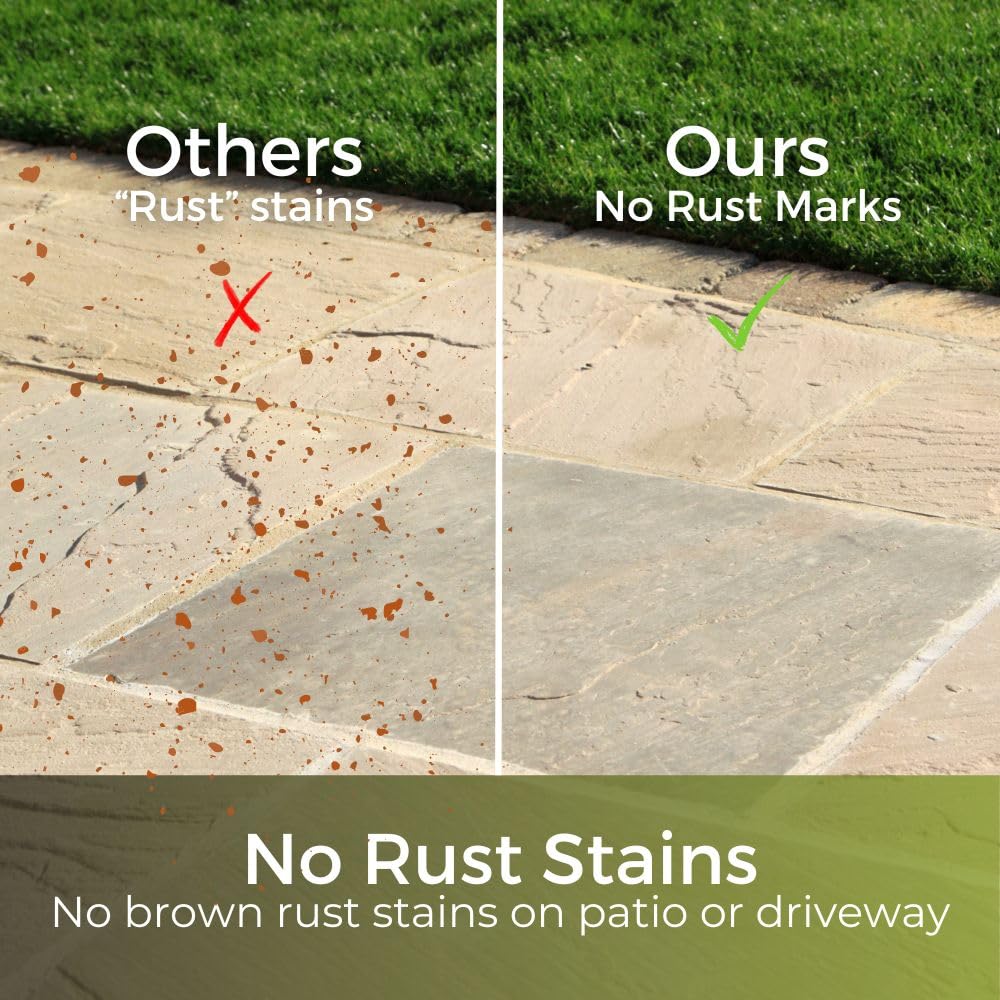 Autumn & Winter Lawn Fertiliser | Pet Safe Grass Feed
