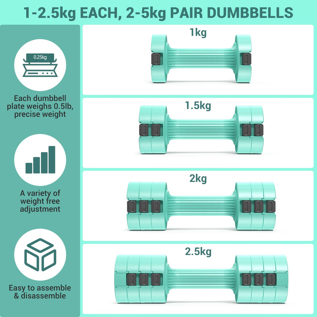 Sportneer Adjustable Dumbbells Set | 2kg-5kg Pair for Women | Sky Blue