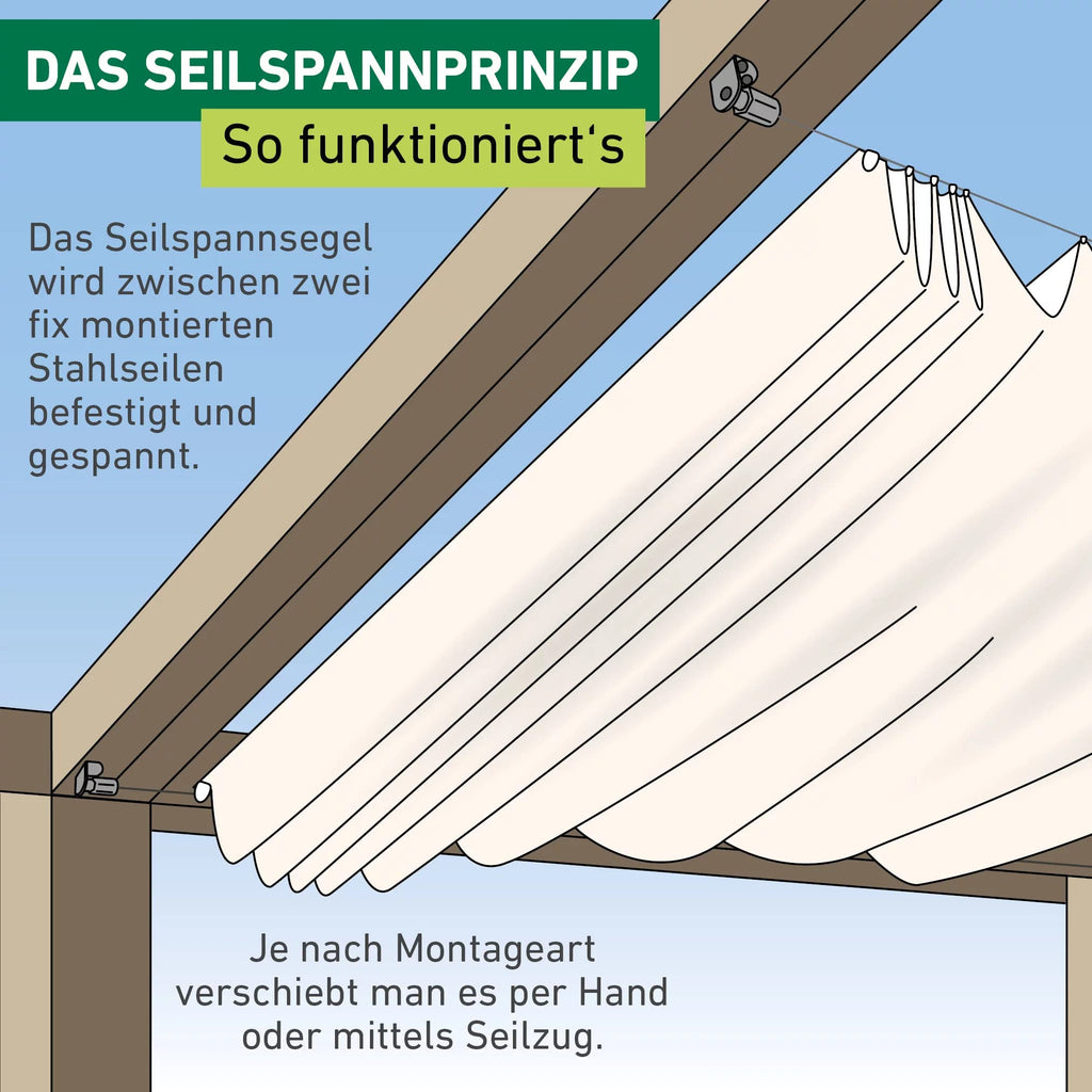 Windhager Tarp Cable Tensioning Set – 270x140cm Cream Sun Shade Sail