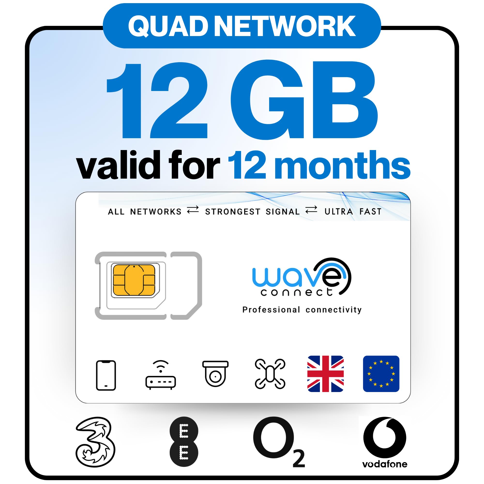 Wave Connect Quad Network Data SIM Card | 12GB 12 Months | 5G LTE