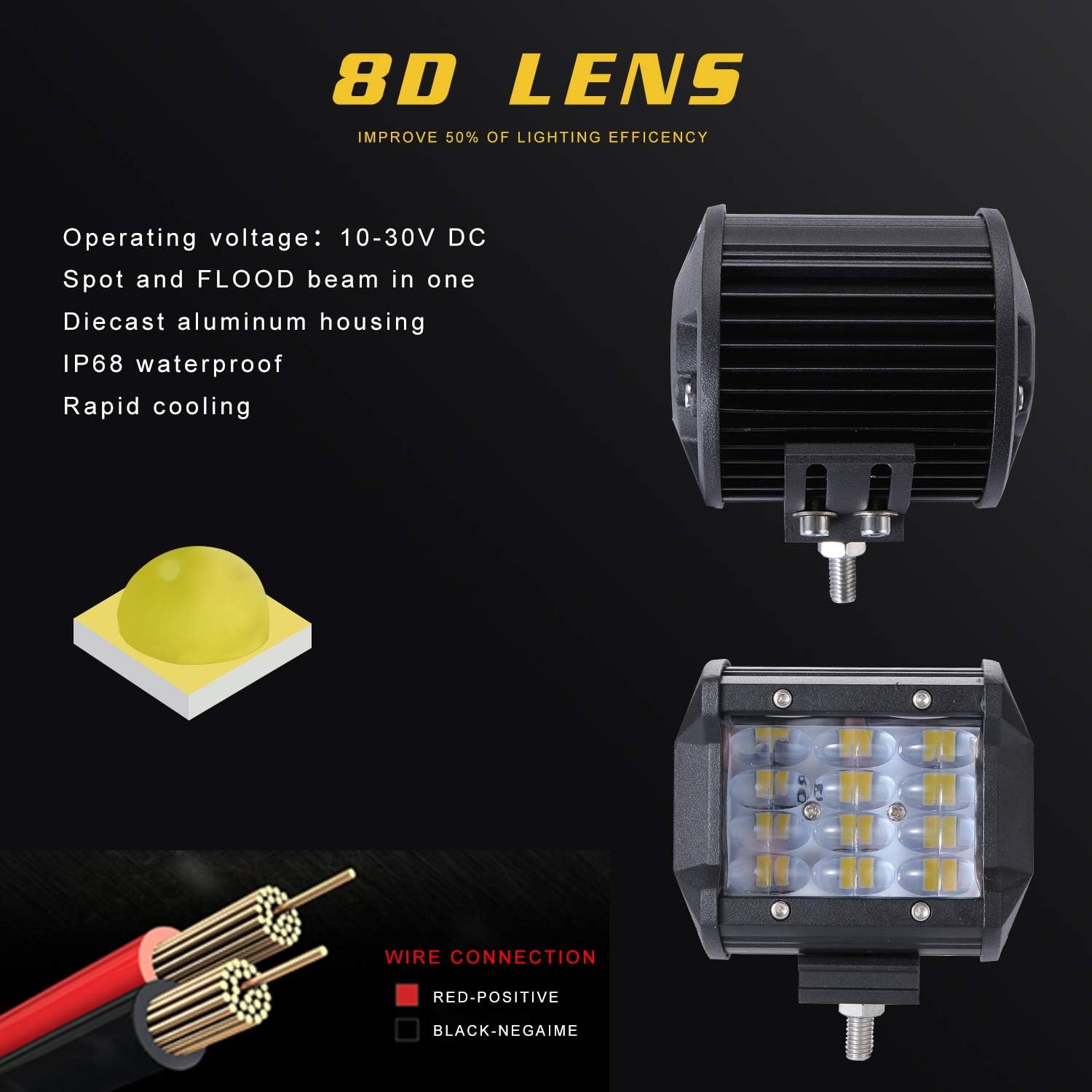 YUGUANG 4 Inch LED Work Light Bar | 72W 7200LM Spot Fog Lights Pair
