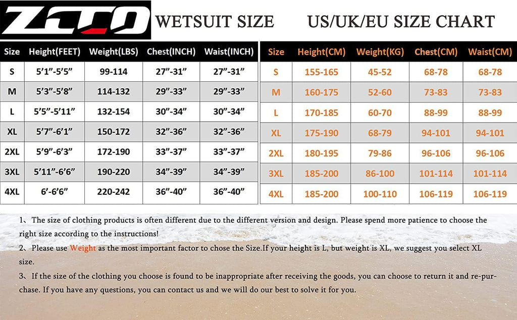 ZCCO Men's 1.5mm Neoprene Shorty Wetsuit | Back Zip Short Sleeve Suit