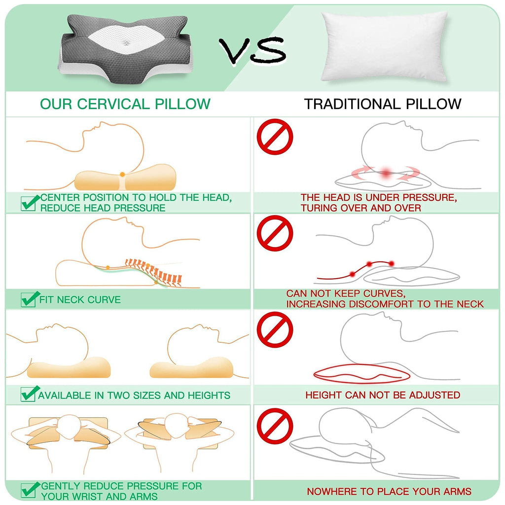 Elviros Cervical Memory Foam Pillow – Orthopedic Neck Support for Pain