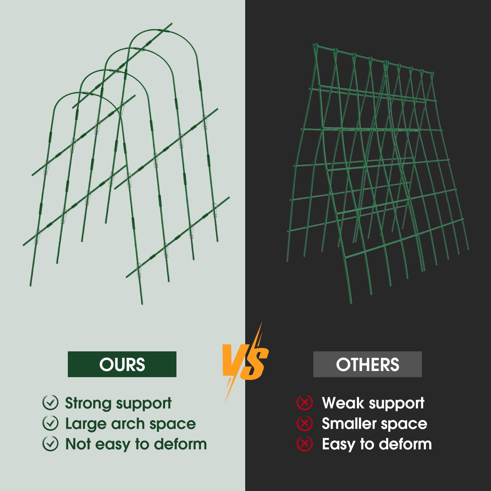 Hoyejyou U-Shape Cucumber Trellis - 65x48 Metal Garden Arch for Plants