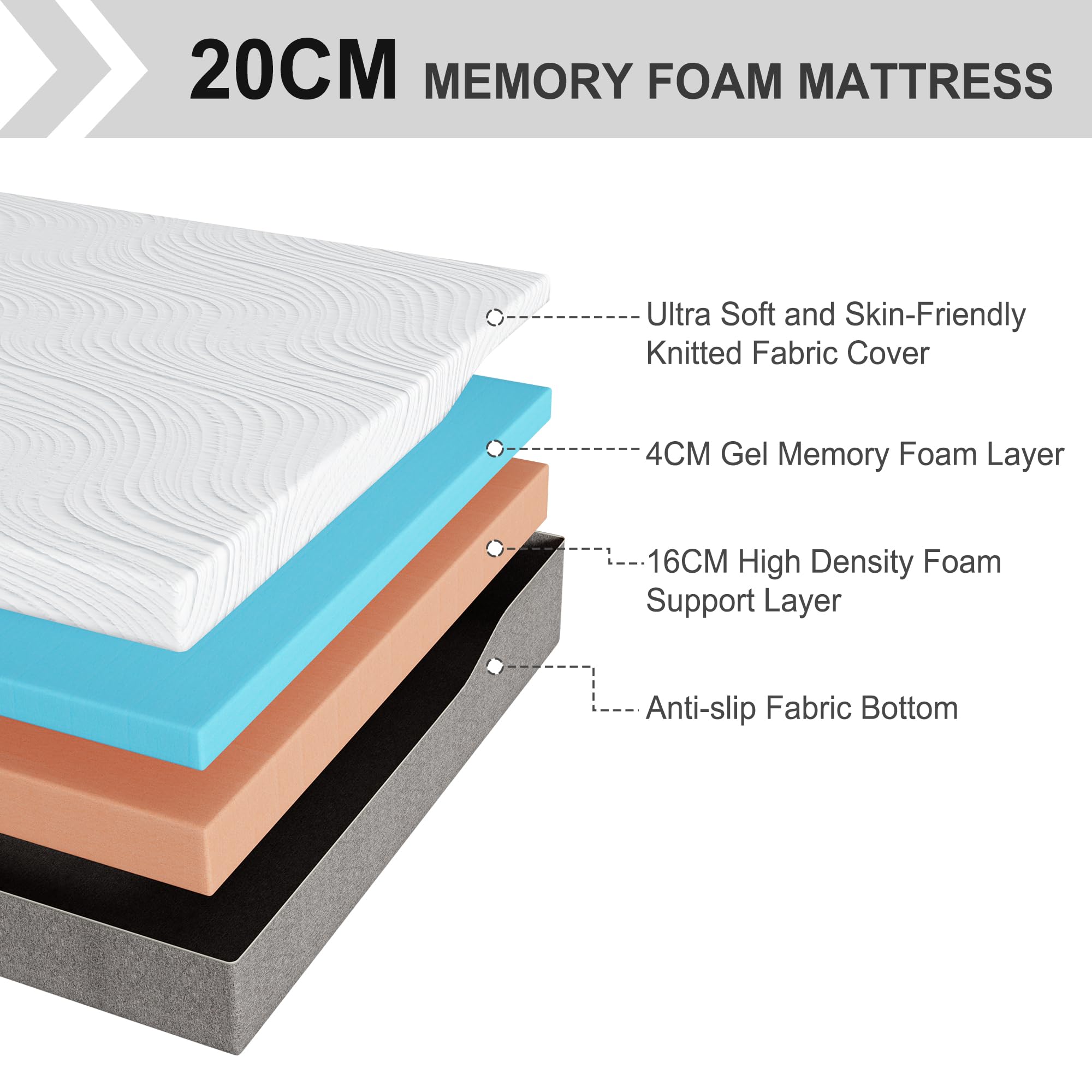 Twirest Single Memory Foam Mattress - Medium Firm Breathable - 90x190cm