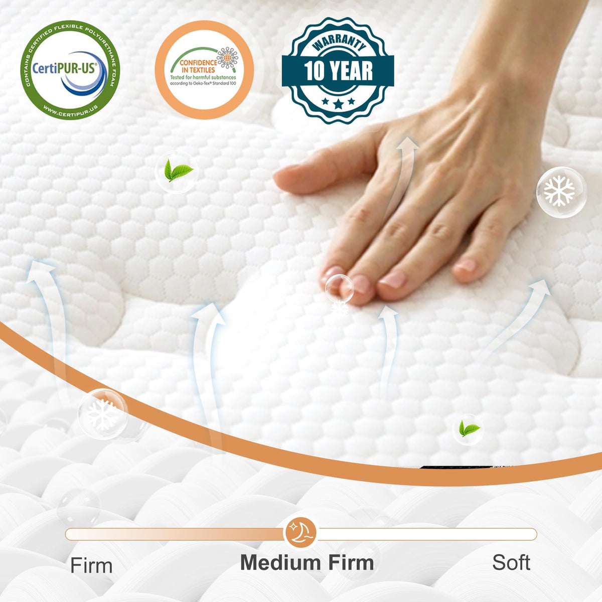 Bednew Double Mattresses Hybrid Mattress Medium Firm 135x190x30cm - image 2
