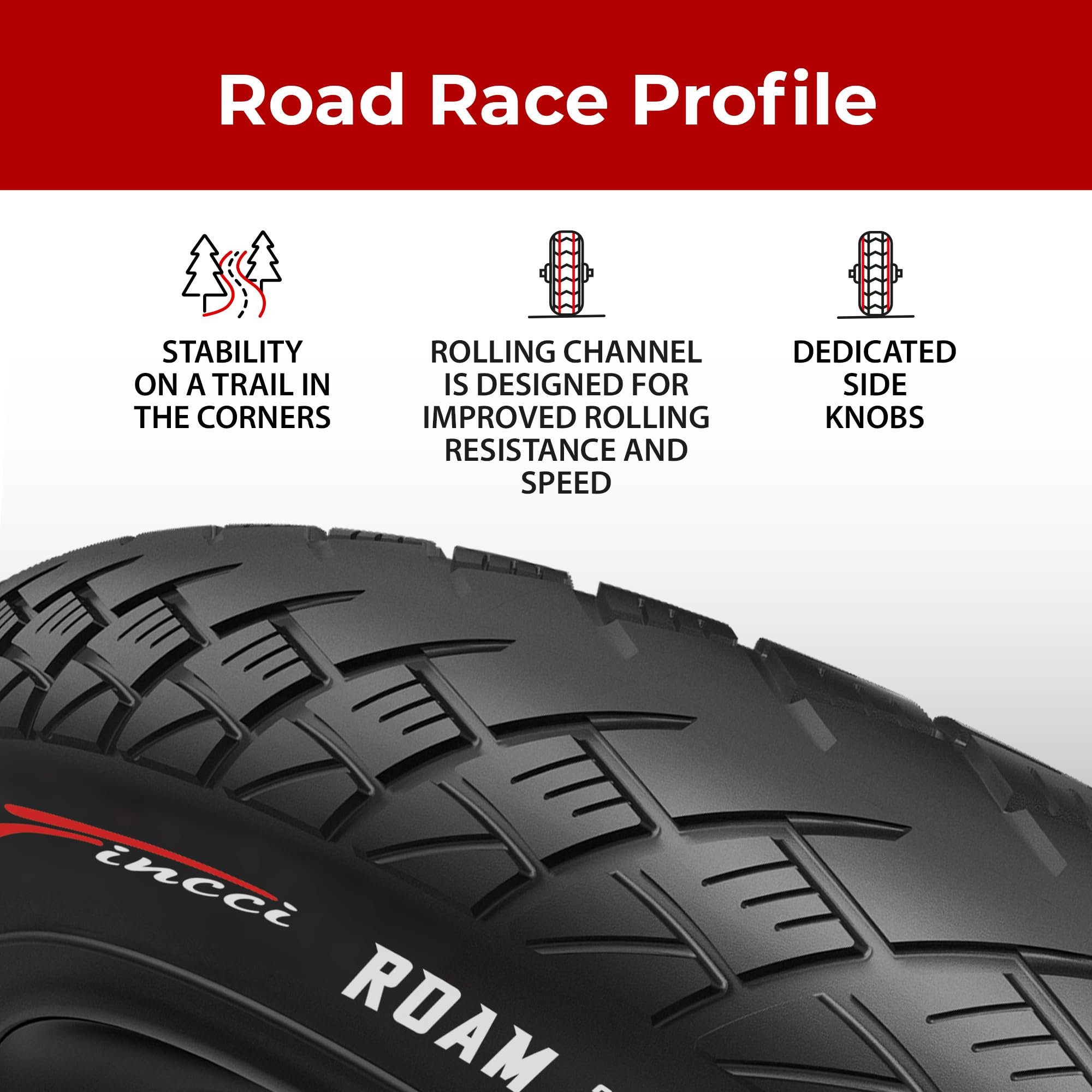 Fincci Roam 700 x 32c Foldable Bike Tyres – Antipuncture Protection (Pair)