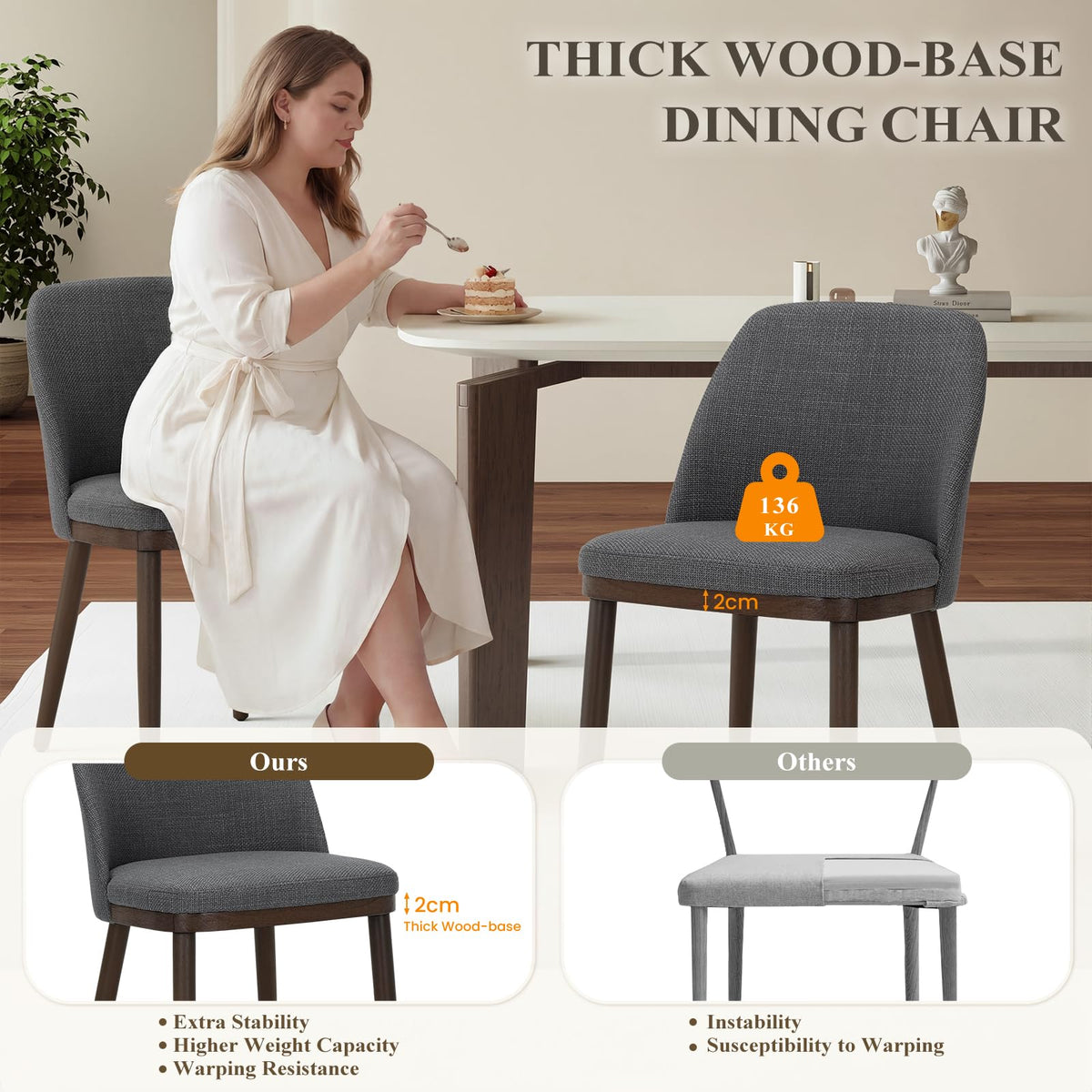 MALOL Thick Wood-base Dining Chairs Set of 2, Upholstered Kitchen Chairs with Solid Wood Legs and Thick Seat Cushion - image 2