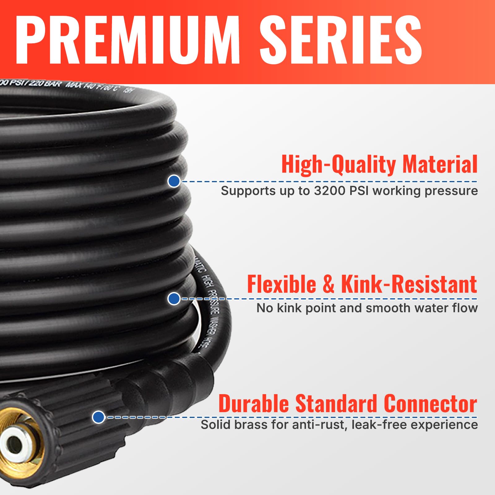YAMATIC Pressure Washer Hose | 50FT Kink Resistant Replacement | 3200 PSI