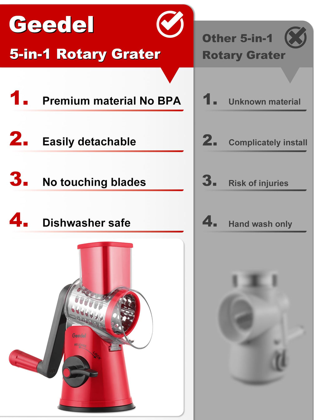 Geedel Rotary Cheese Grater – 5-Blade Vegetable Slicer and Ice Crusher, Red