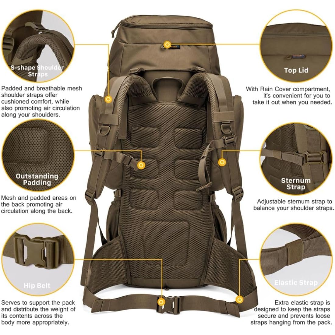 Mardingtop 60L Tactical Backpack | Military MOLLE Rucksack with Rain Cover
