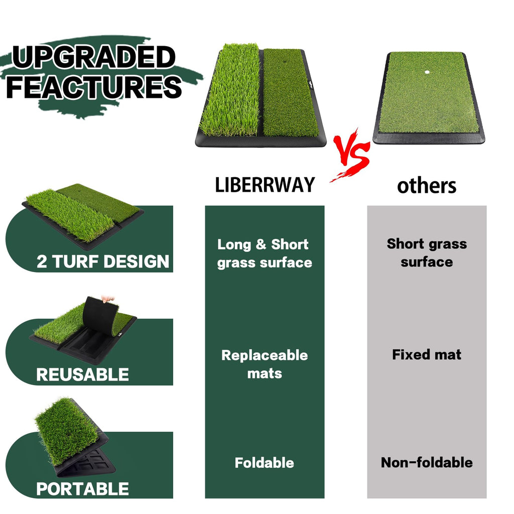LIBERRWAY Golf Hitting Mat – Foldable Practice Turf with Fairway & Rough