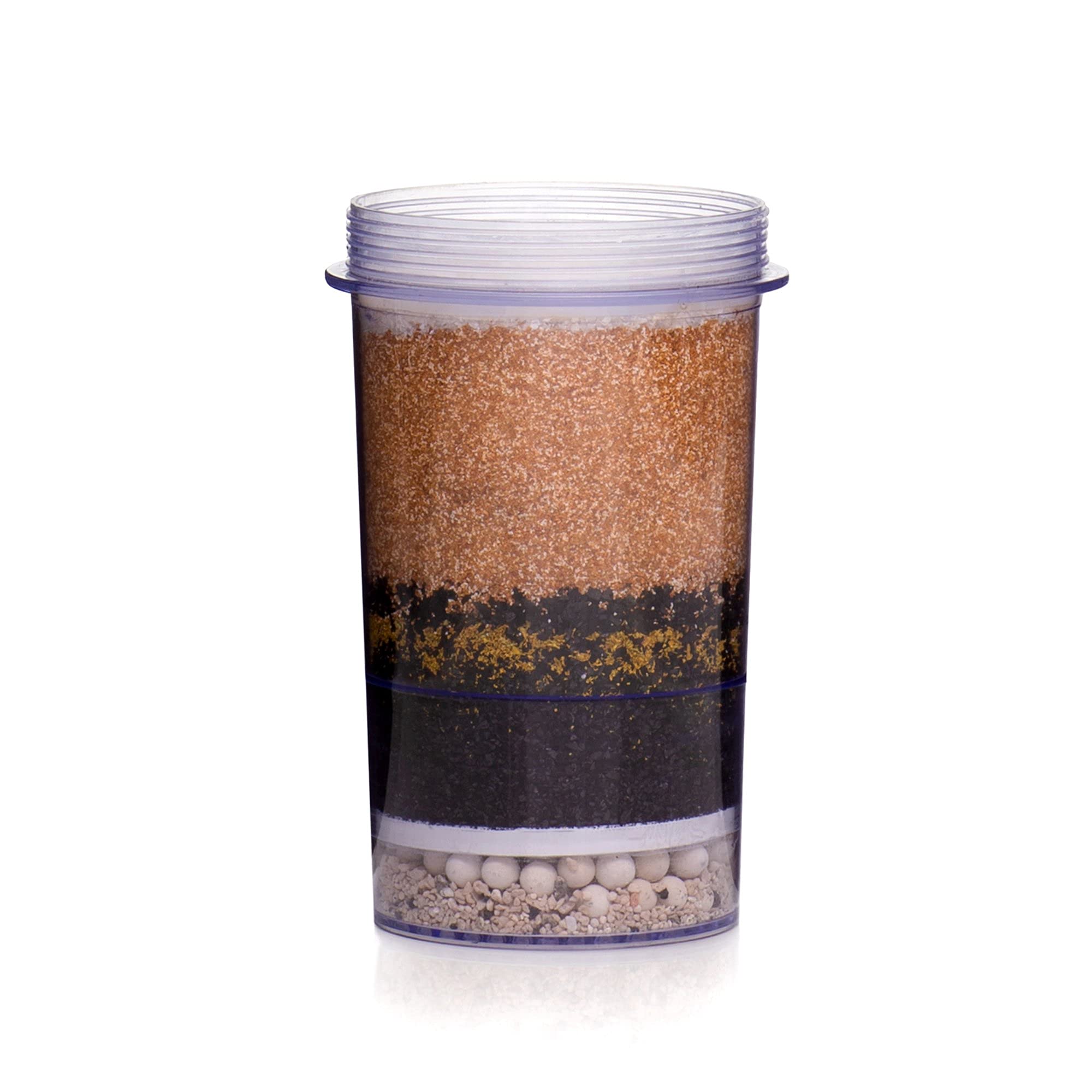 Santevia Gravity Water System Replacement Filter | Fluoride & Chlorine