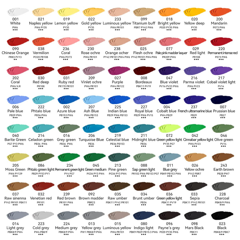 Paul Rubens HaiYa Soft Oil Pastels – 72 Vibrant Colors for Artists