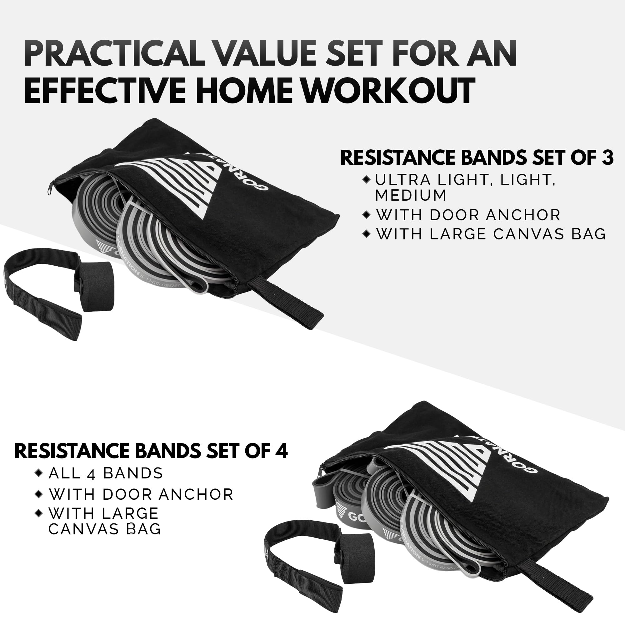 GORNATION Resistance Bands – Pull Up & Calisthenics Training Set