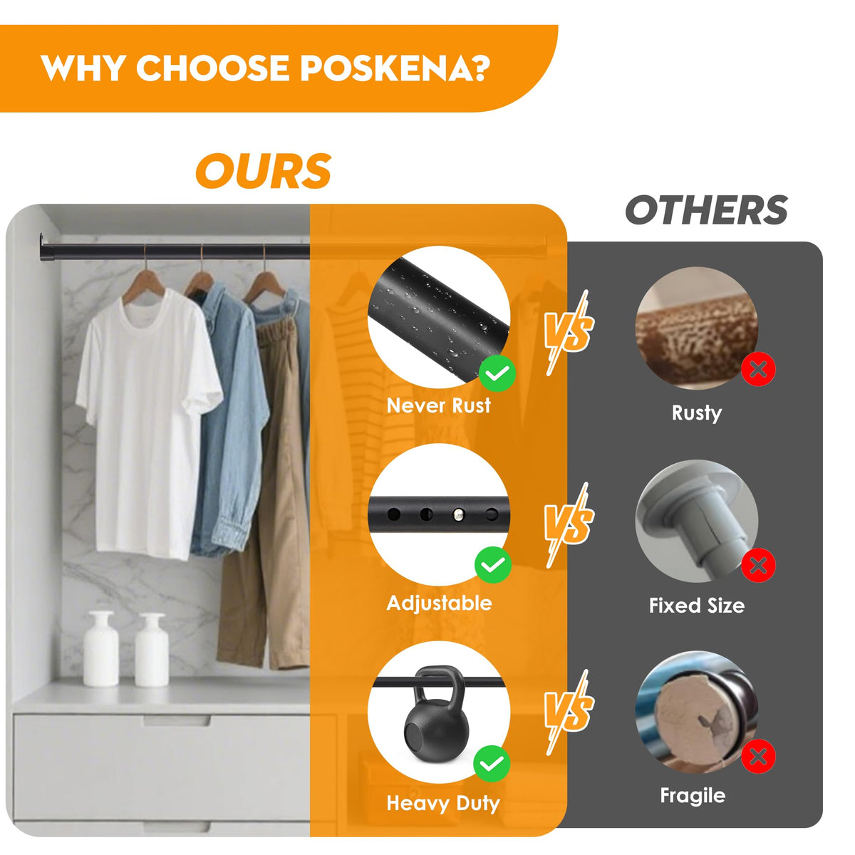 Poskena Clothes Rail Heavy Duty for Wardrobe Black,25mm rail,43-101cm - image 5