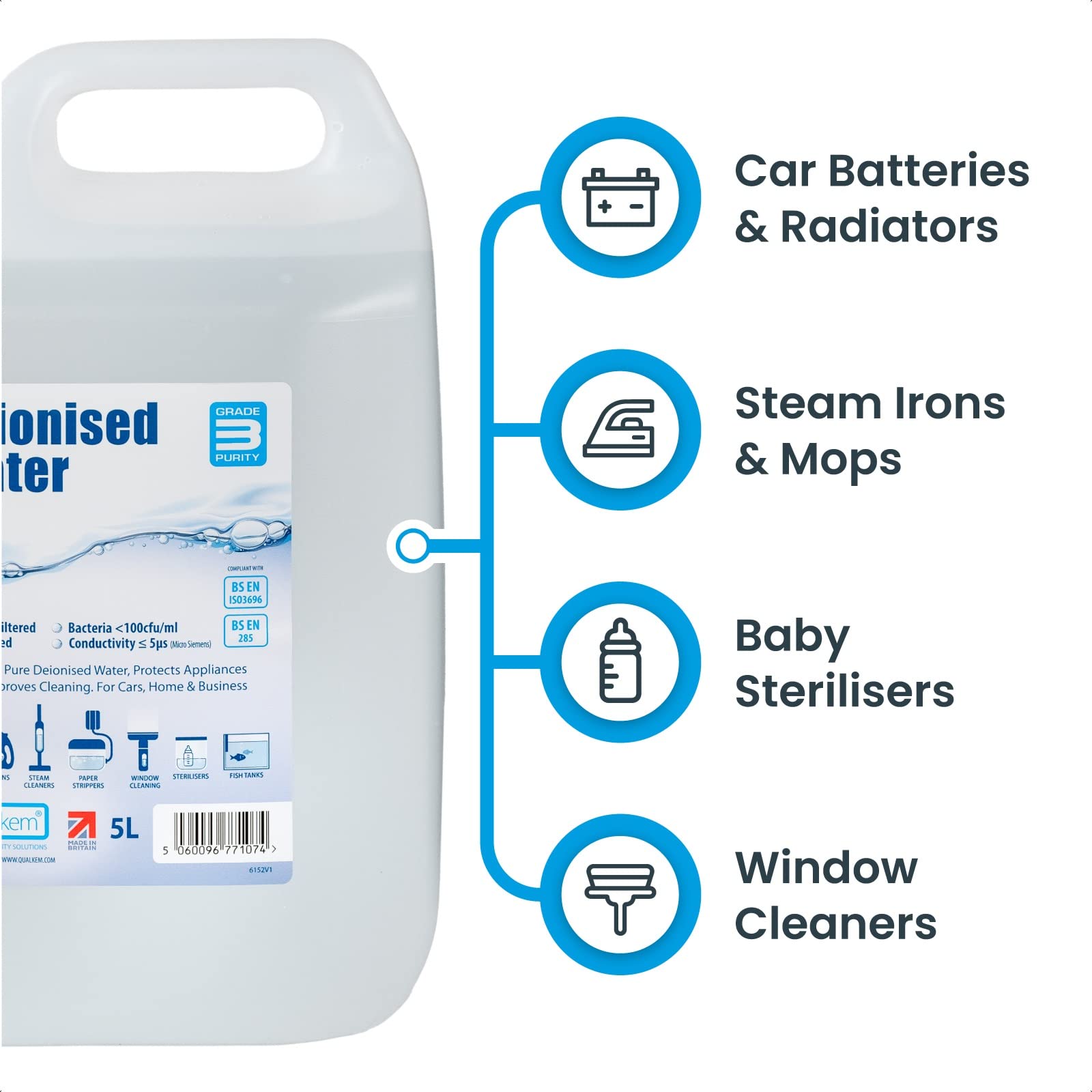 Qualkem Grade 3 Deionised Water 5L (4 Pack) – Purified Ironing Water