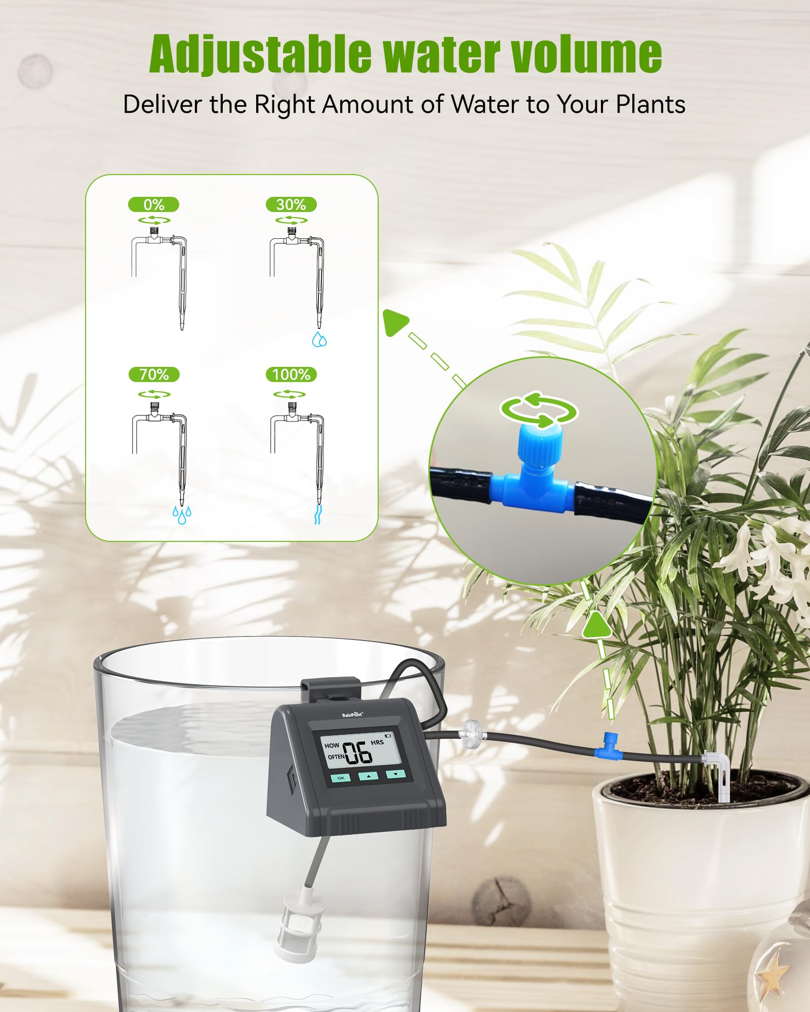 RAINPOINT Automatic Drip Irrigation Kit | Indoor Self Watering System