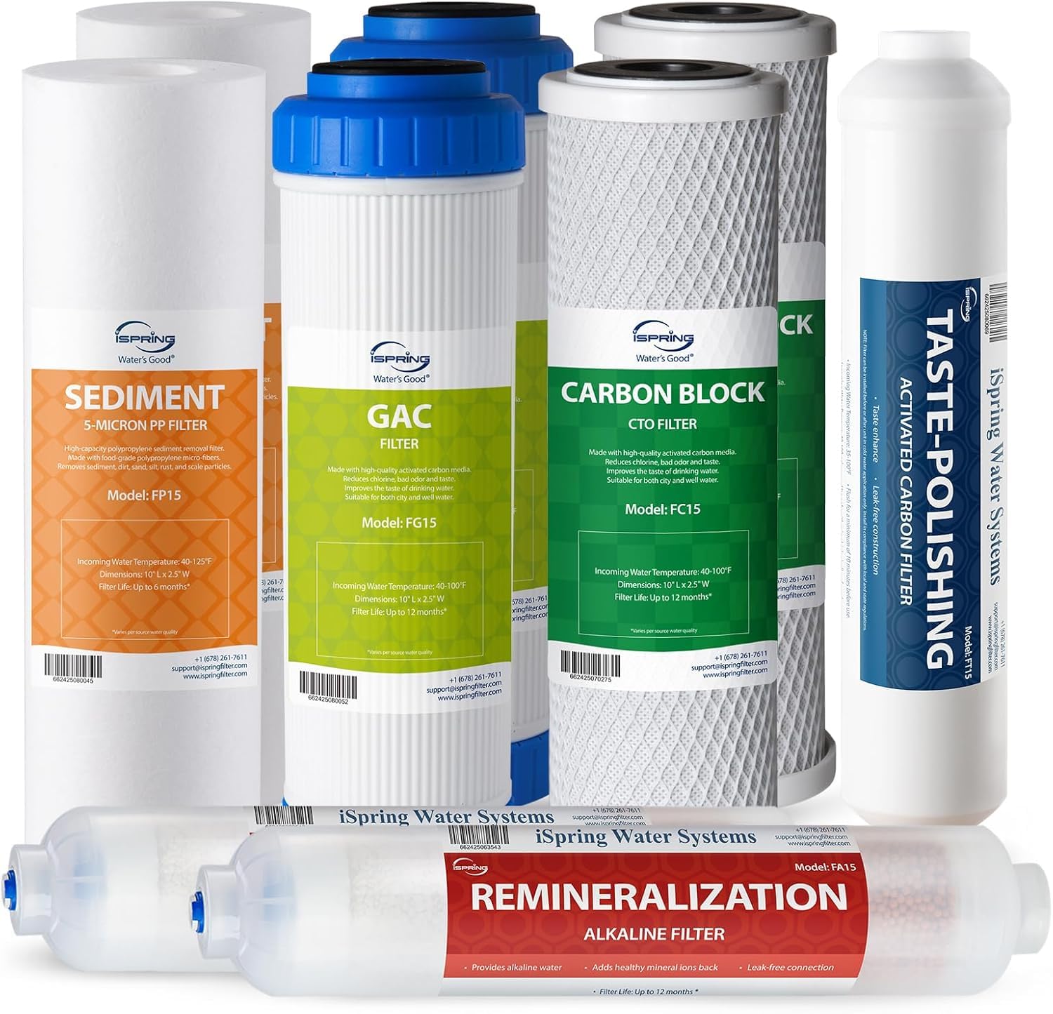 iSpring F9K 1-Year Replacement Filter Set for 6-Stage Alkaline RO