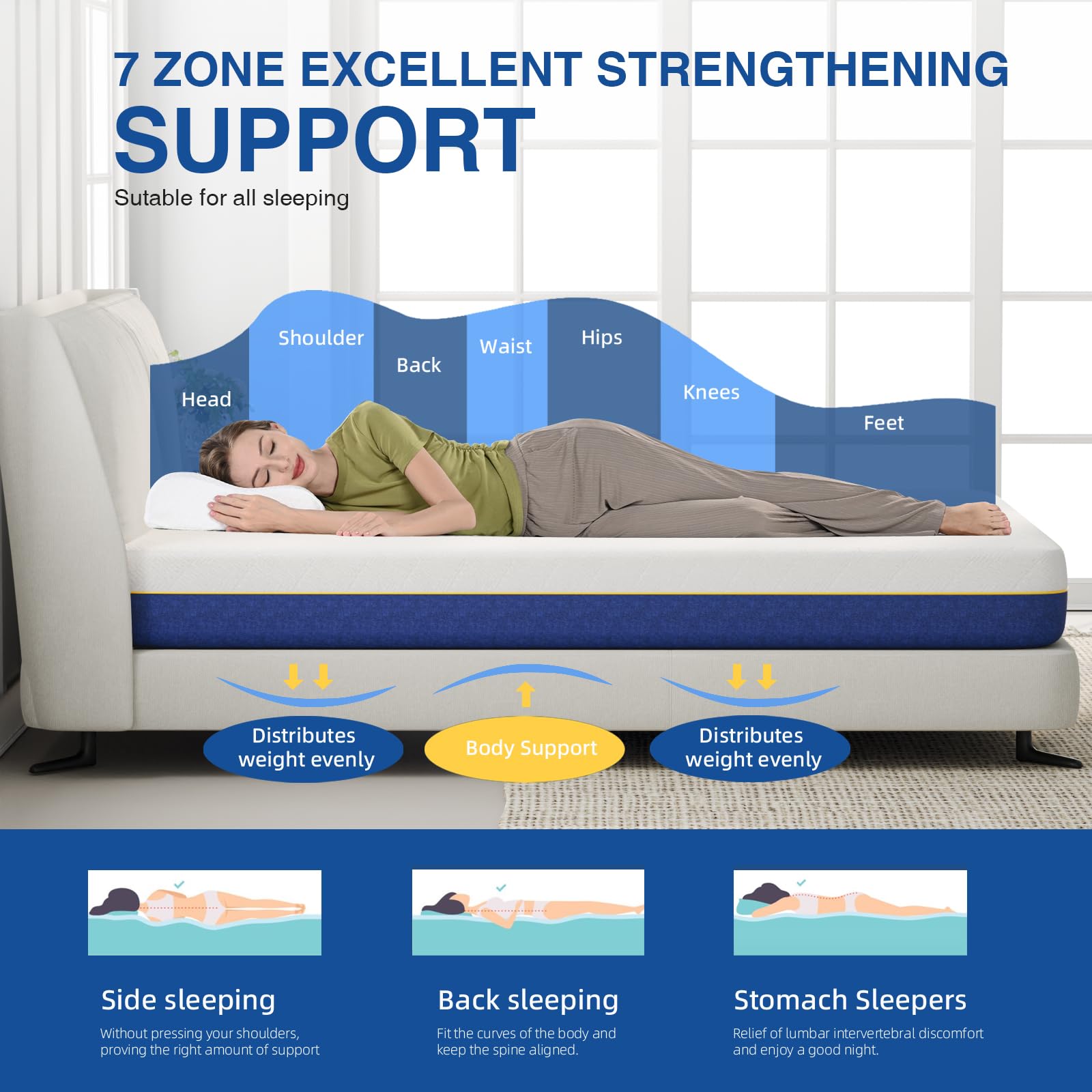 Wowttrelax 3ft Single Memory Foam Mattress | 8 Inch Gel Pressure Relief