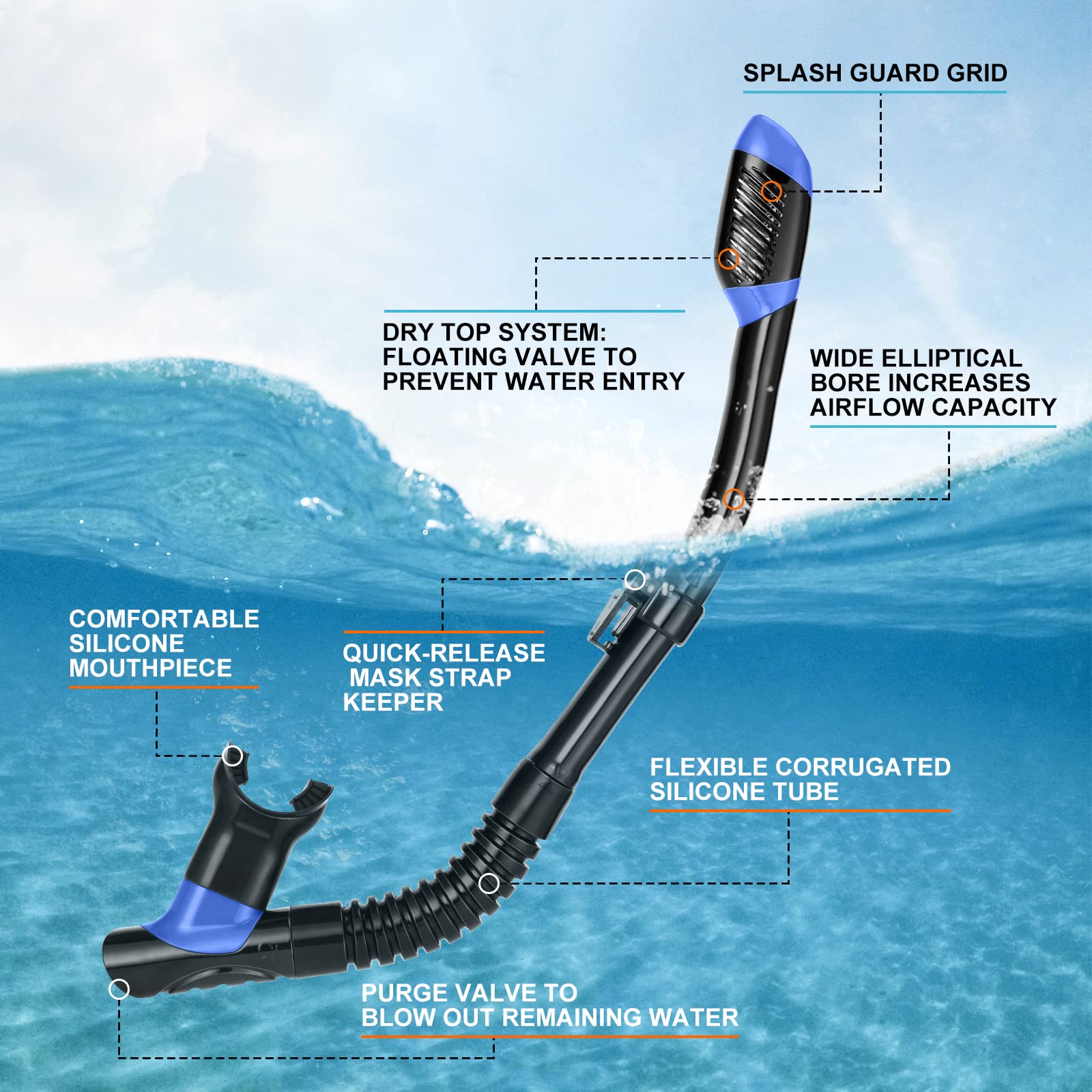 Odoland Snorkel Set | Panoramic Mask, Dry Top Snorkel & Fins - Blue
