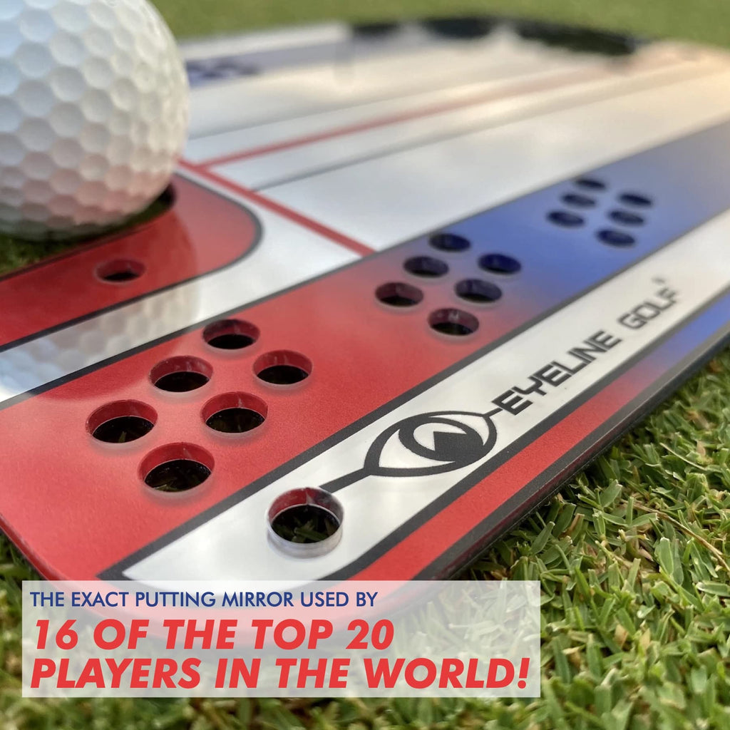 EyeLine Golf Putting Mirror Training Aid - Alignment & Stroke Practice