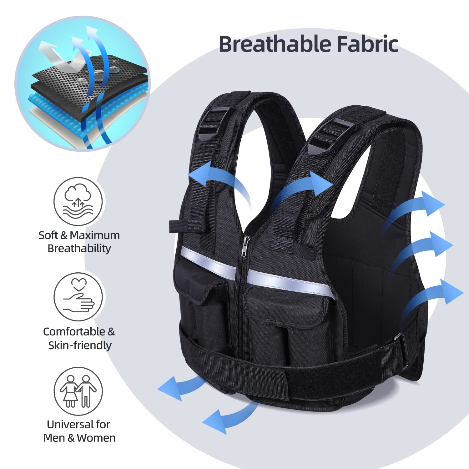 Sportneer Adjustable Weighted Vest 0.9-8kg | Neoprene Running Vest