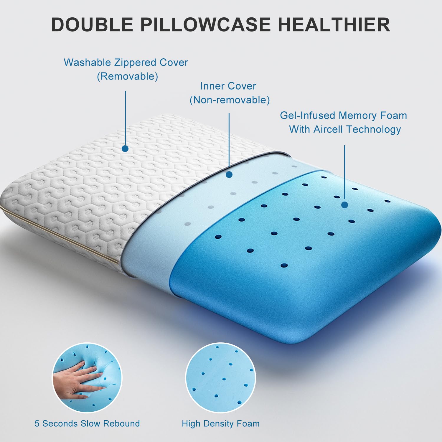 BedStory Cooling Gel Memory Foam Pillow – Ventilated Support for All Sleepers