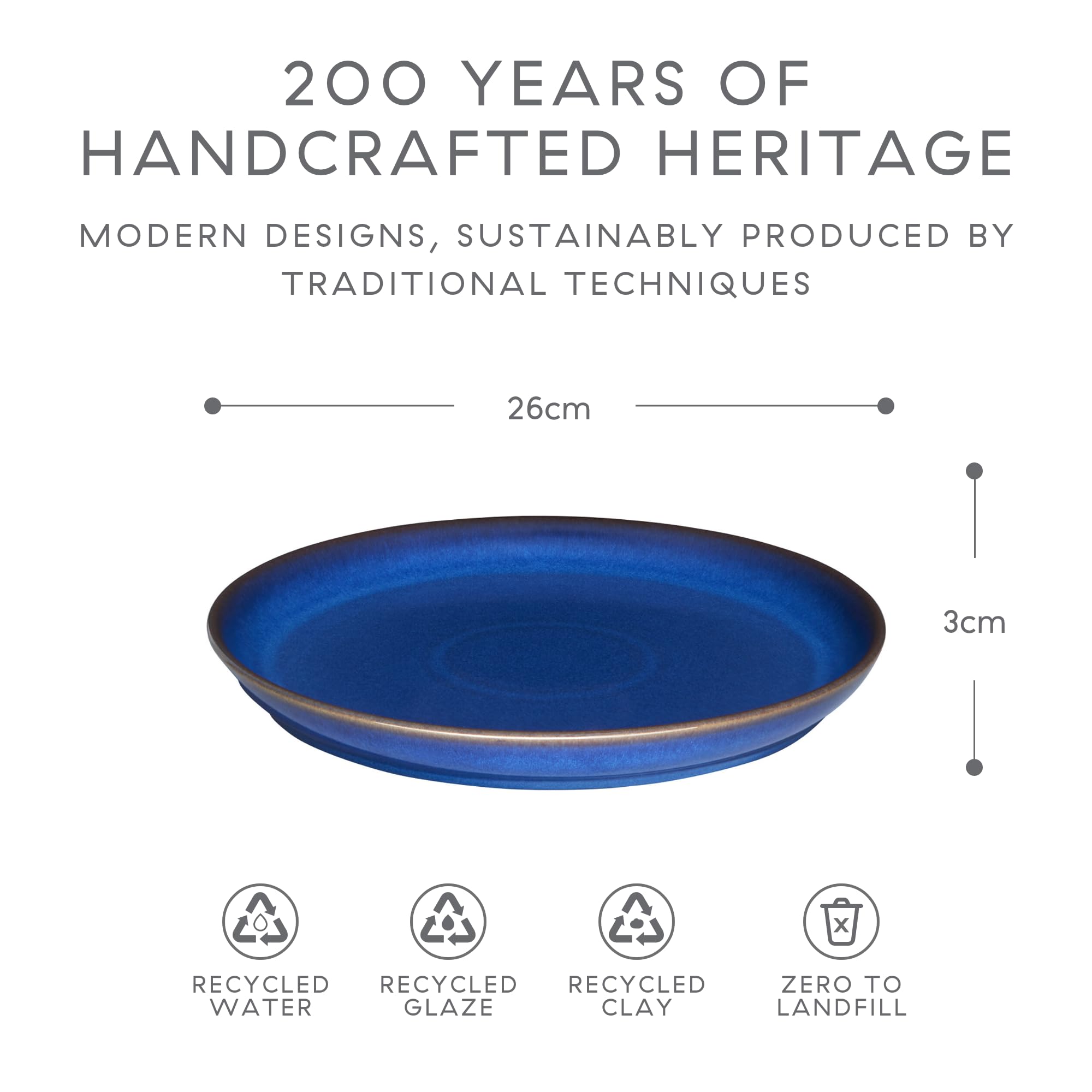 Denby Imperial Blue Dinner Plates – Set of 4 Ceramic Stoneware 26cm