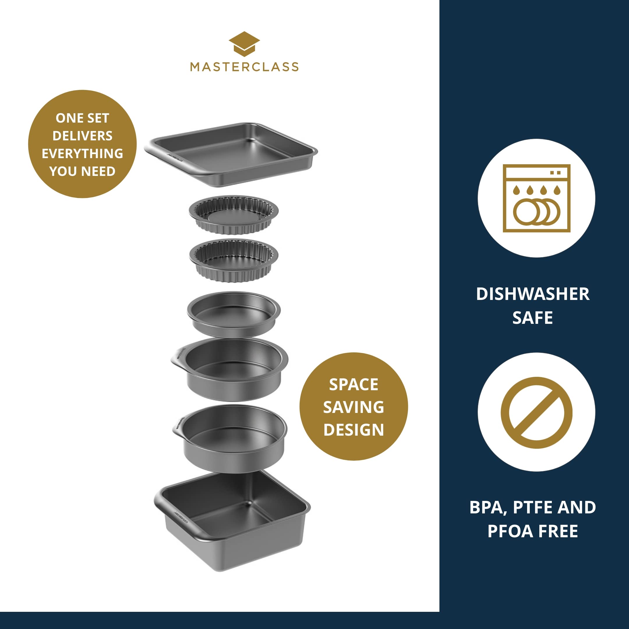 MasterClass 7-Piece Non-Stick Bakeware Set – Stackable Carbon Steel