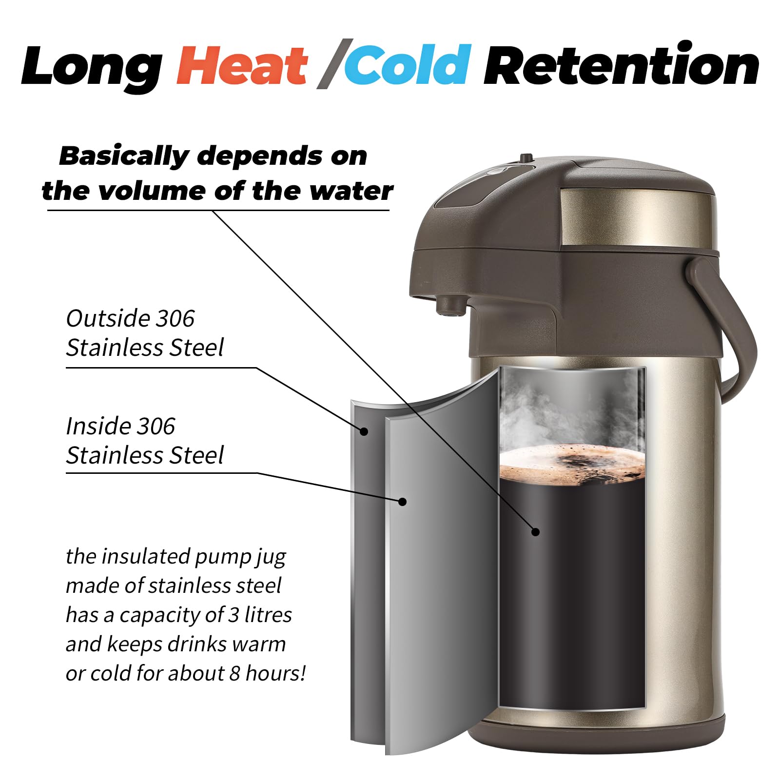 Olerd 3L Stainless Steel Coffee Airpot – Vacuum Insulated Pump Flask