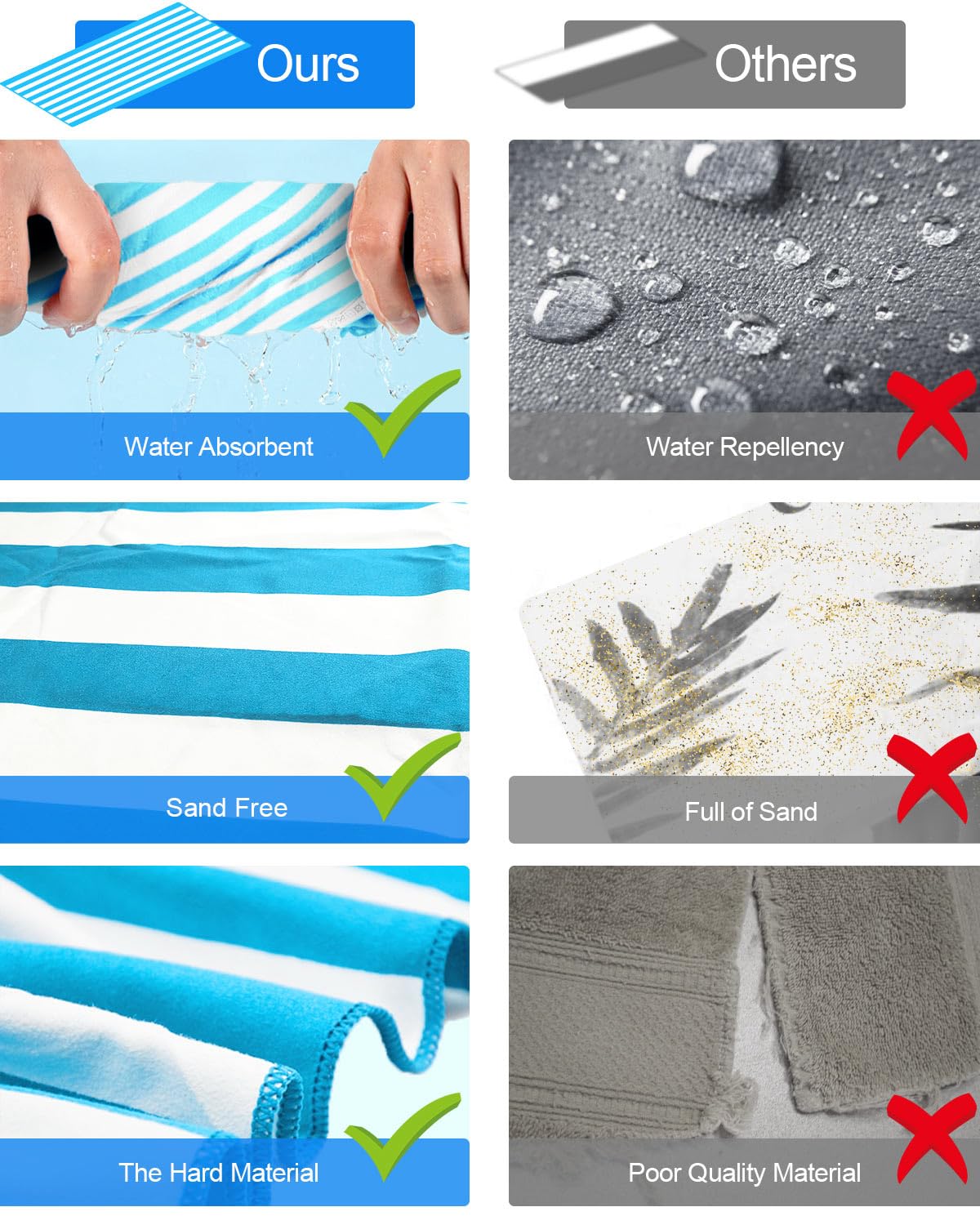 Victoper Microfiber Beach Towel d Rapid Drying Sand Free Soft Compact Lightweight Qualities Beach Towels for Adults Ideal for Swimming Beach Yoga - image 3